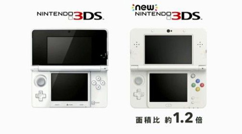 new3ds